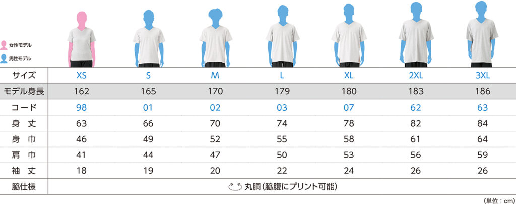 108-VCTサイズ表