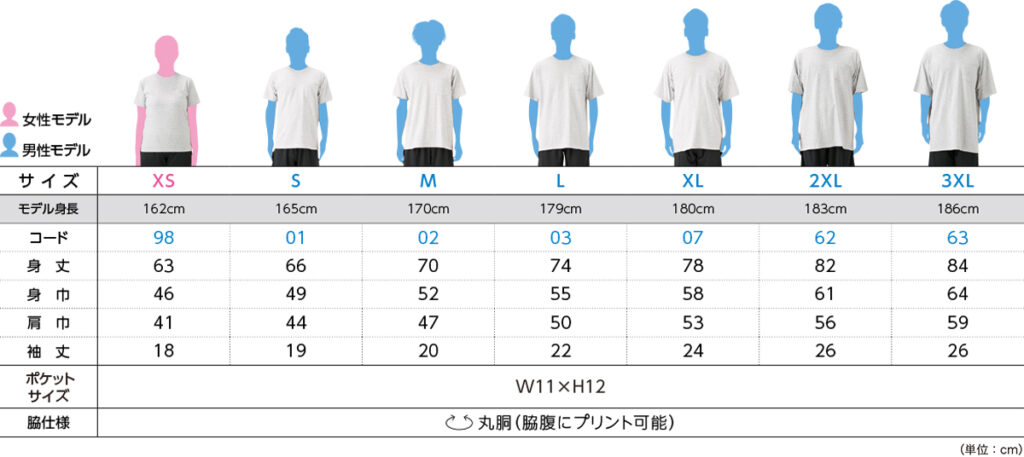 109-PCTサイズ表