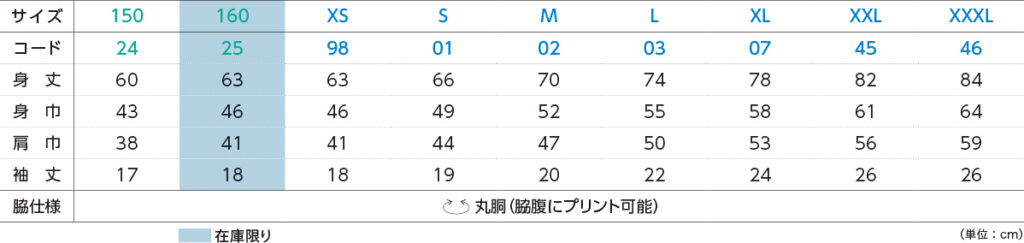 095-CVLサイズ表