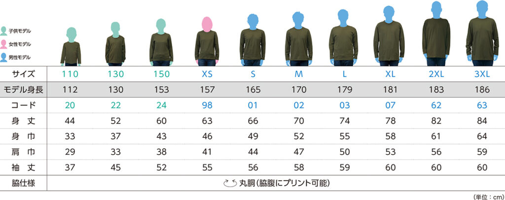 102-CVLサイズ表