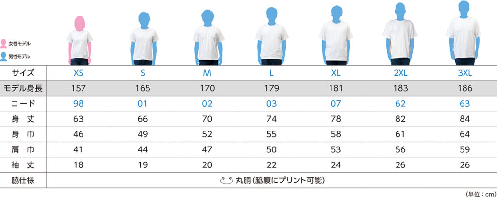 148-HVTサイズ表