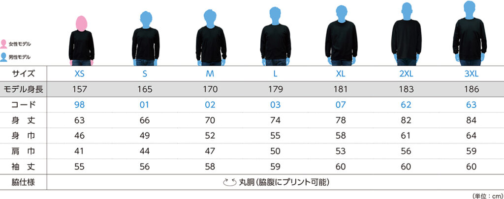 149-HVLサイズ表