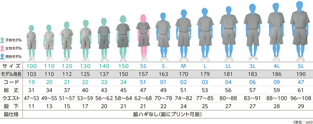 325-ACPサイズ表