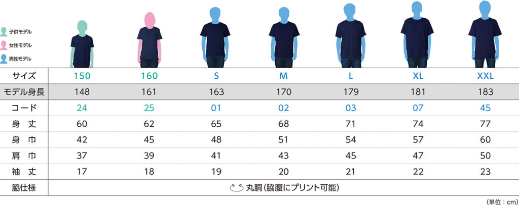 083-BBTサイズ表