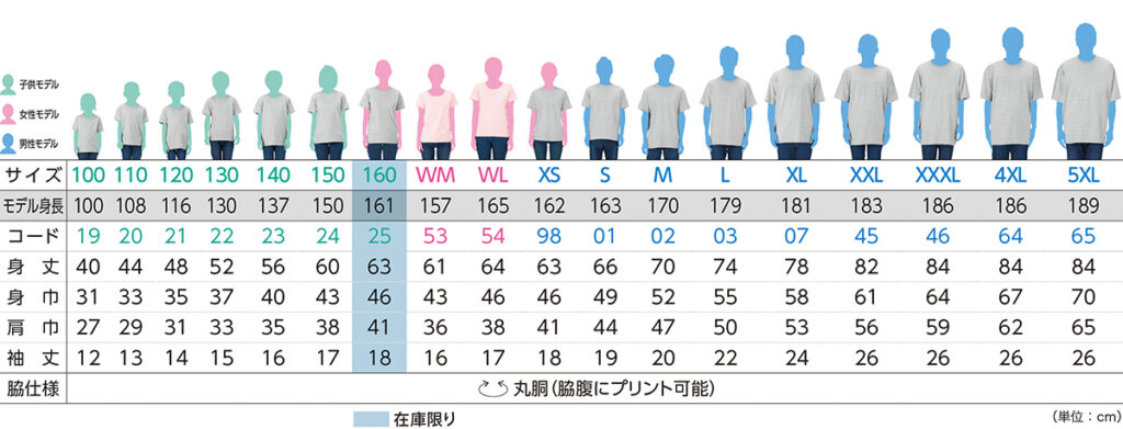 085-CVTサイズ表