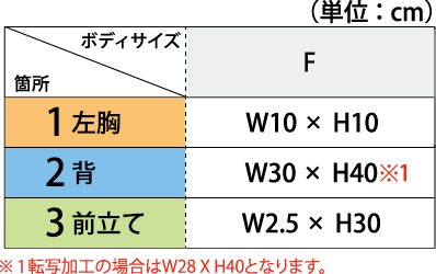 法被プリント可能サイズ