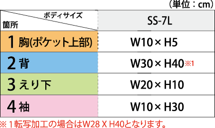 長袖ポロシャツプリント可能サイズ