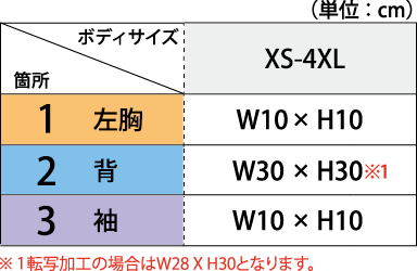 アウタープリント可能サイズ