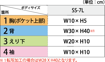 半袖ポケットポロシャツプリント可能サイズ