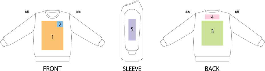 スウェットシャツプリント可能エリア