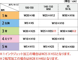 スウェットフーディープルオーバープリント可能サイズ