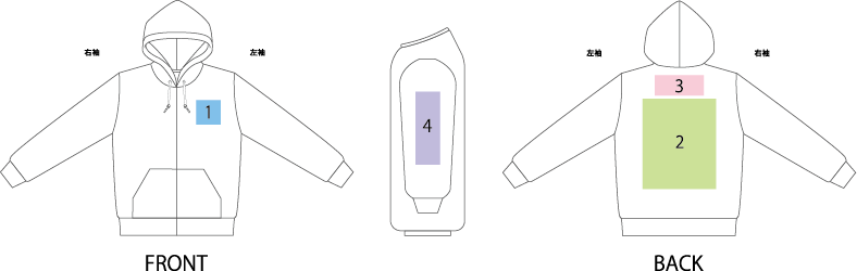 スウェットフーディージップアッププリント可能エリア